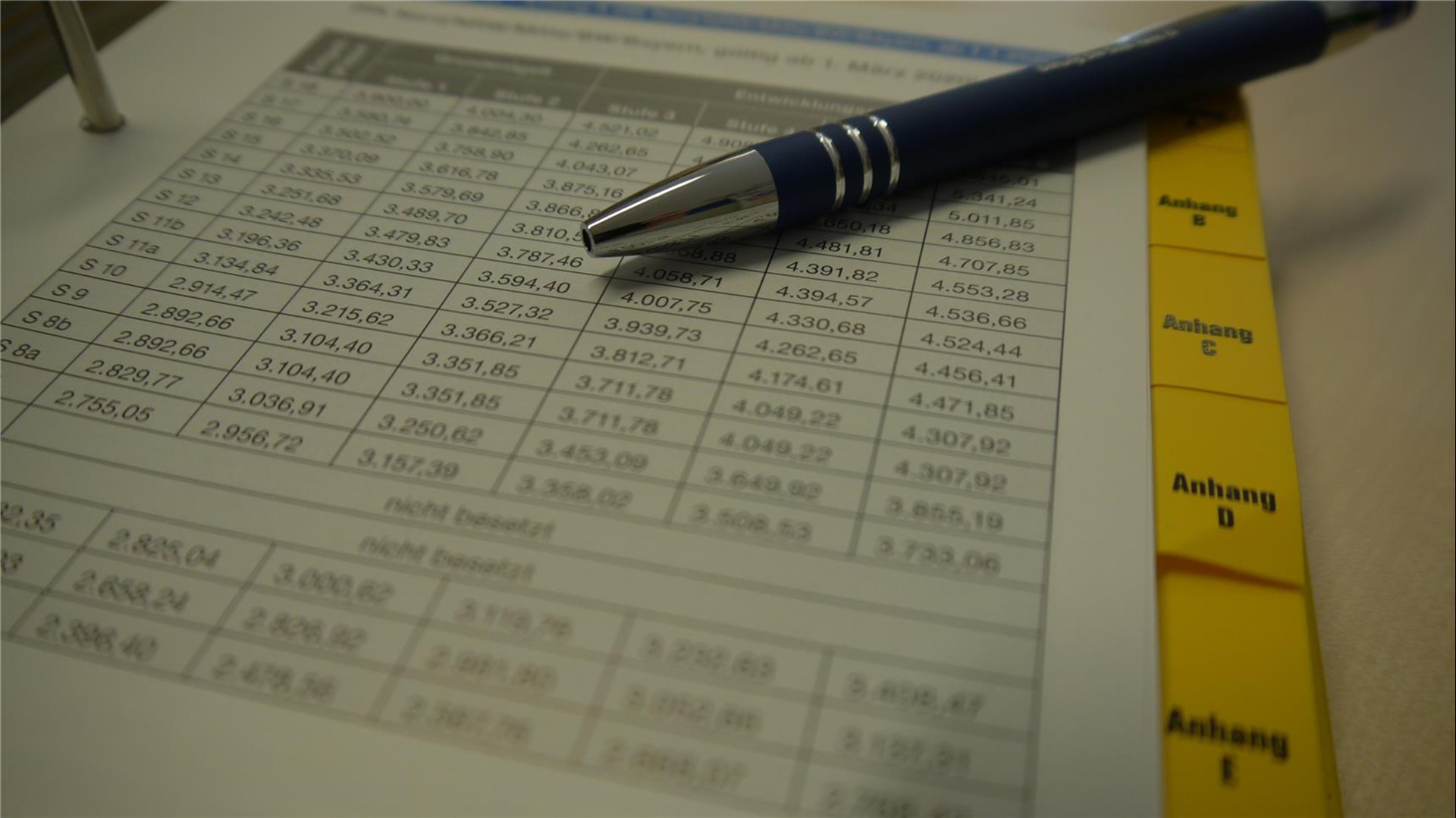 Tarifliche Entlohnung