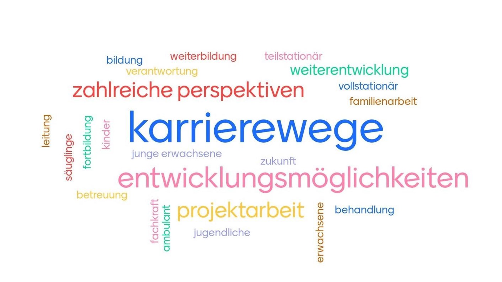 Karrierewege